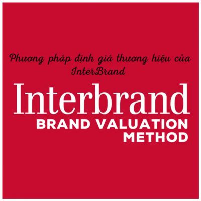 Thẩm định tài sản vô hình – Thương hiệu bằng phương pháp Interbrand